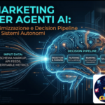 Marketing per Agenti AI