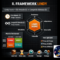 L'Effetto Lindy nel Content Marketing: Il Modello del Lindy Score per Creare Asset SEO Permanenti