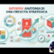 Strategia e Modello di Business di Satispay: Analisi Ansoff, Abell e PESTEL