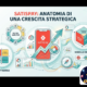 come funziona il modello di business di Satispay